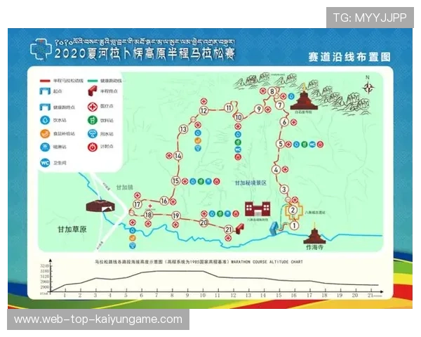 比赛组织方优化赛事动线 比赛组织方优化赛事动线